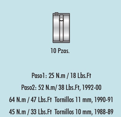 COJINETES DE BANCADA MORESA
